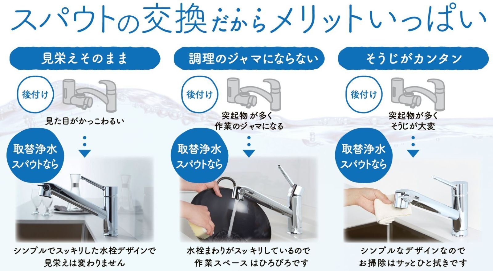 特価商品】LIXIL(リクシル) INAX キッチン混合水栓用 取替浄水スパウト