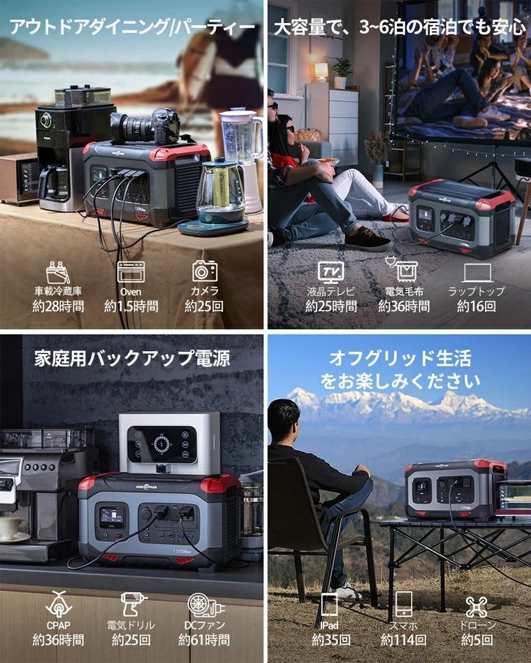 PD100W