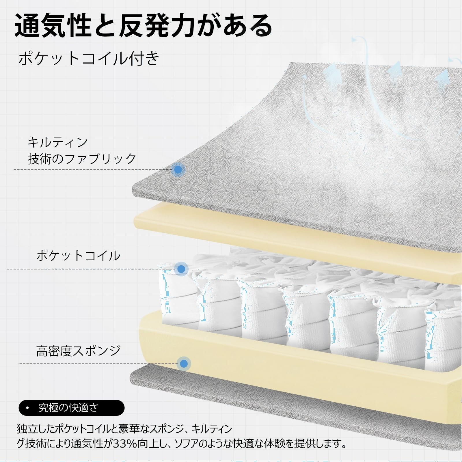 腰が痛くならない ファブリック
