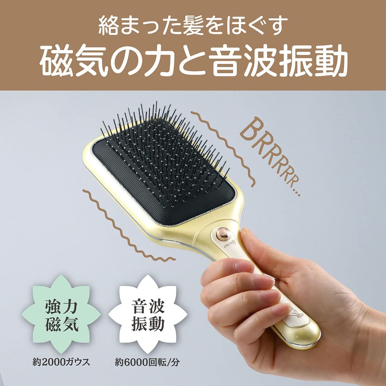 コラボレーションモデル