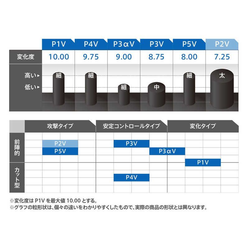 【 新品 未開封 】 VICTAS ツブ高ラバー CURL P3V カール P3V 1.5mm ［粒高 /変化］ レッド 220020 未使用 送料無料