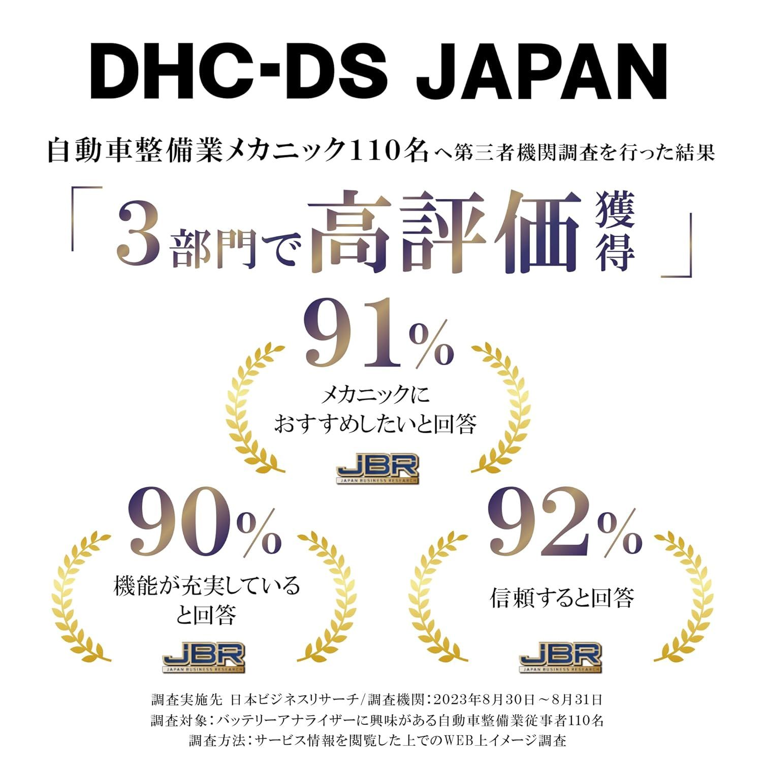 ISS HV補機