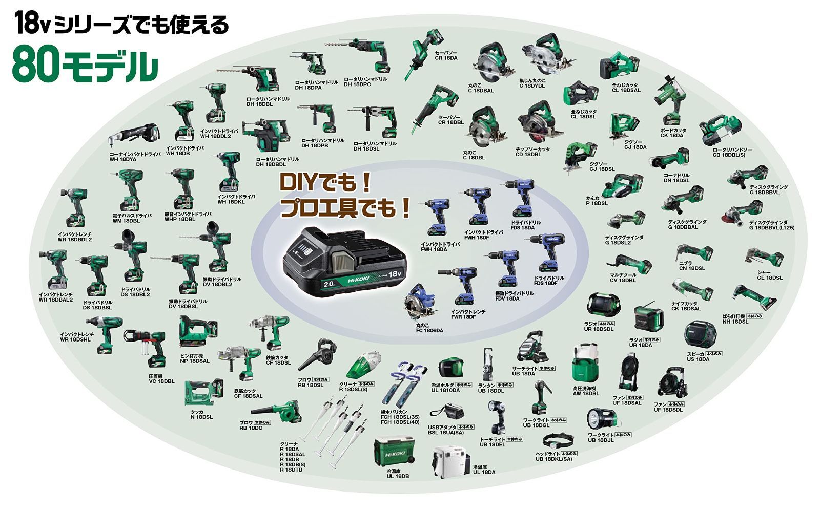 バッテリー2個 充電器