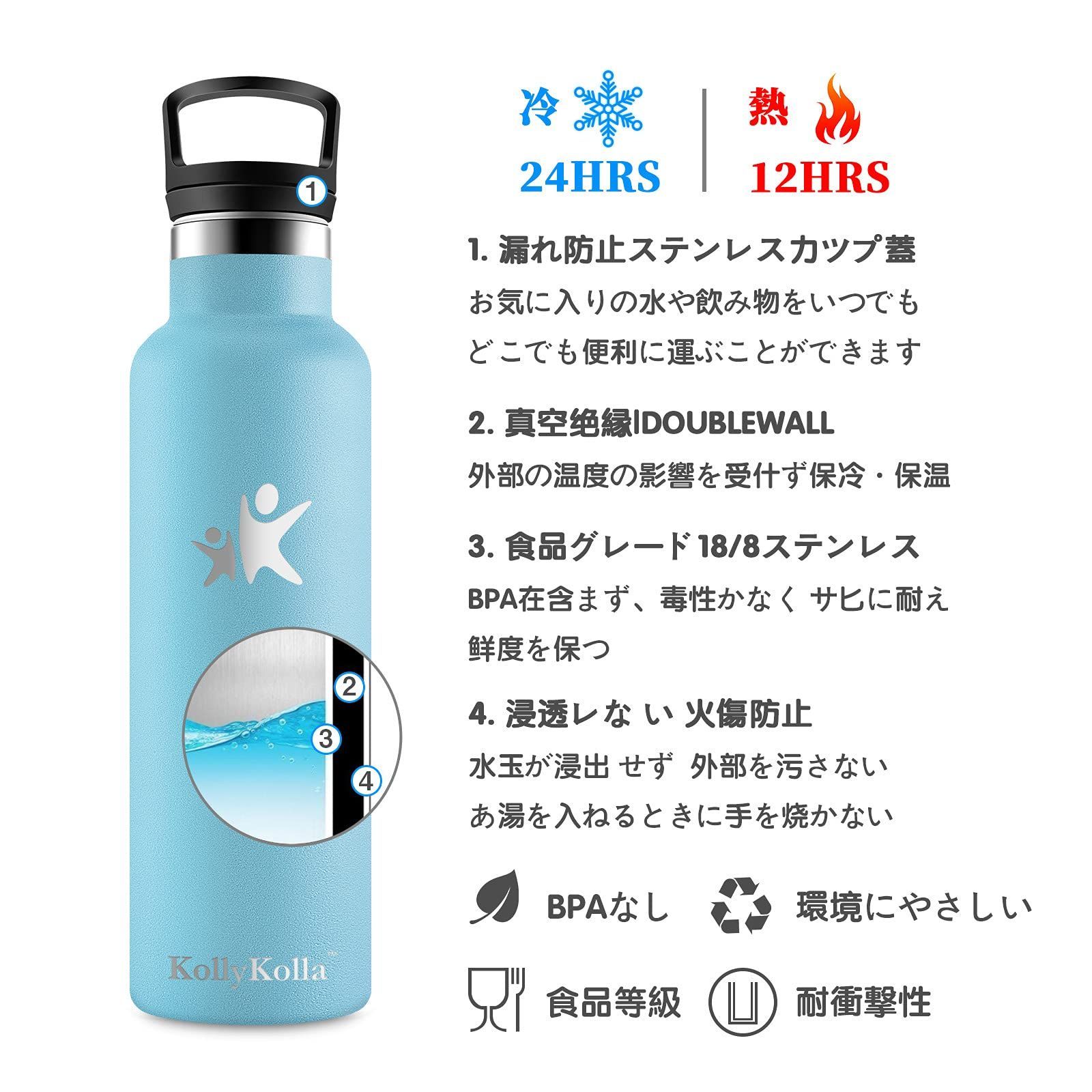 メルカリShops - 【カラー: 青い304C】KollyKolla 水筒 炭酸 保温保冷 ステンレス