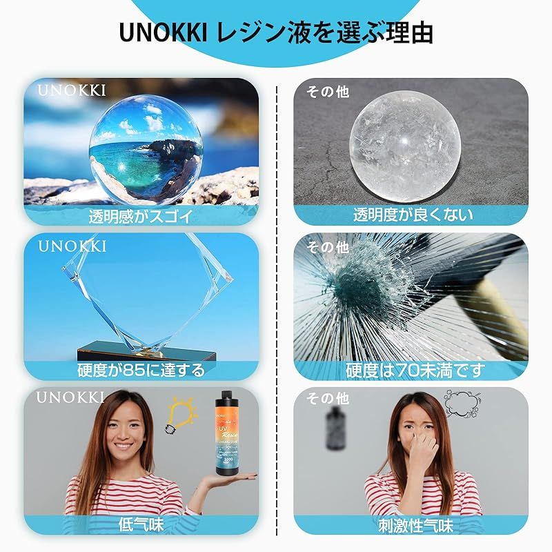 遊戯王National Championship2012ゼアル　スリーブ100枚 遊戯王National Championship2012ゼアル スリーブ100枚 遊戯王National