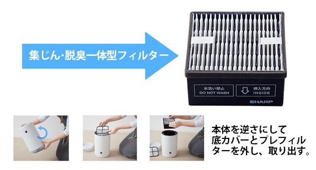 コンパクトタイプ