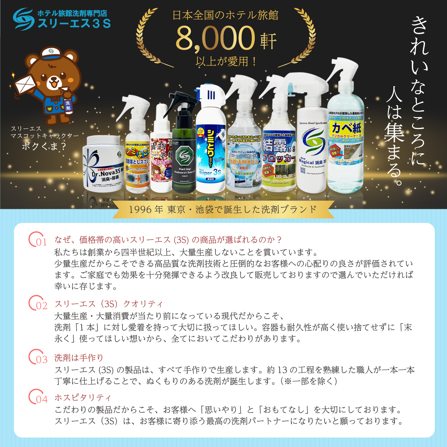 タバコ専用【業務用/ホテル旅館仕様】タバコの消臭剤3S 250ml