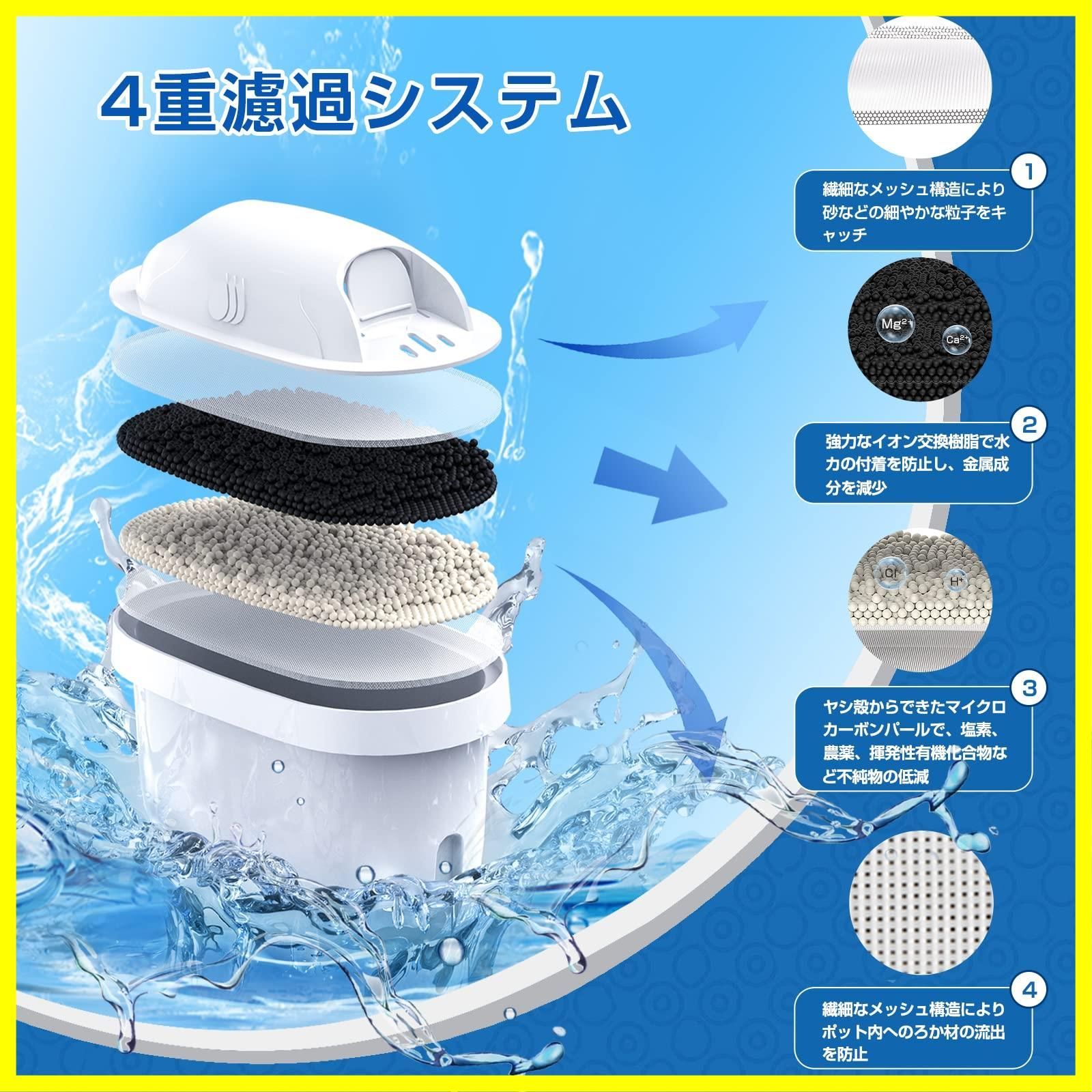 メ*ン様 【正規品】BRITA MAXTRA+ 浄水フィルター 合計9個 在庫処分】高除去 浄水器用カートリッジ 互換用フィルター