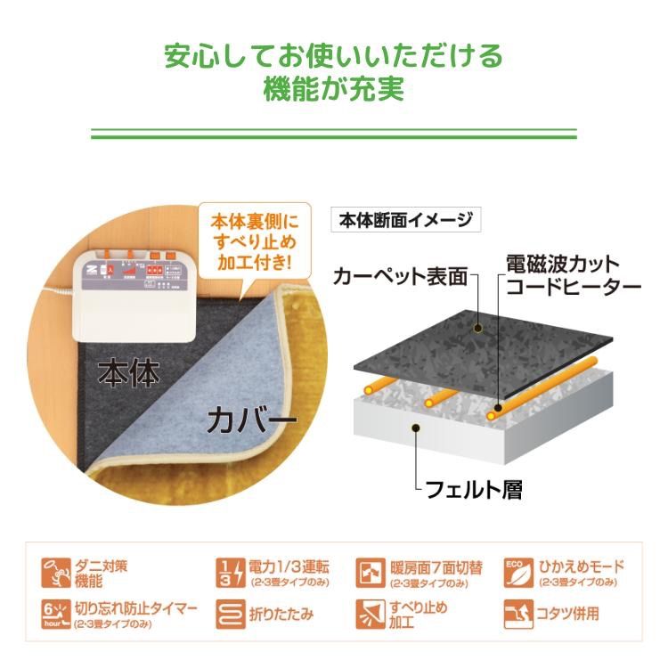 電気ホットカーペット