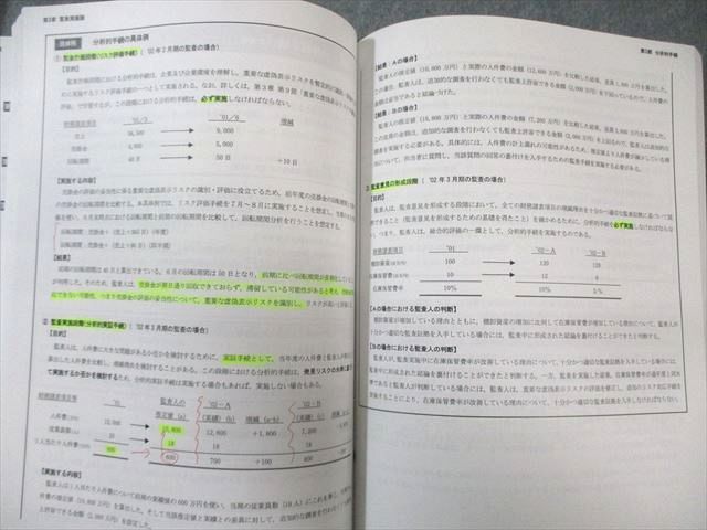 監査論　短答対策問題集　2024 CPA会計学院 公認会計士講座 監査論 短答対策問題集 1・2 CPA