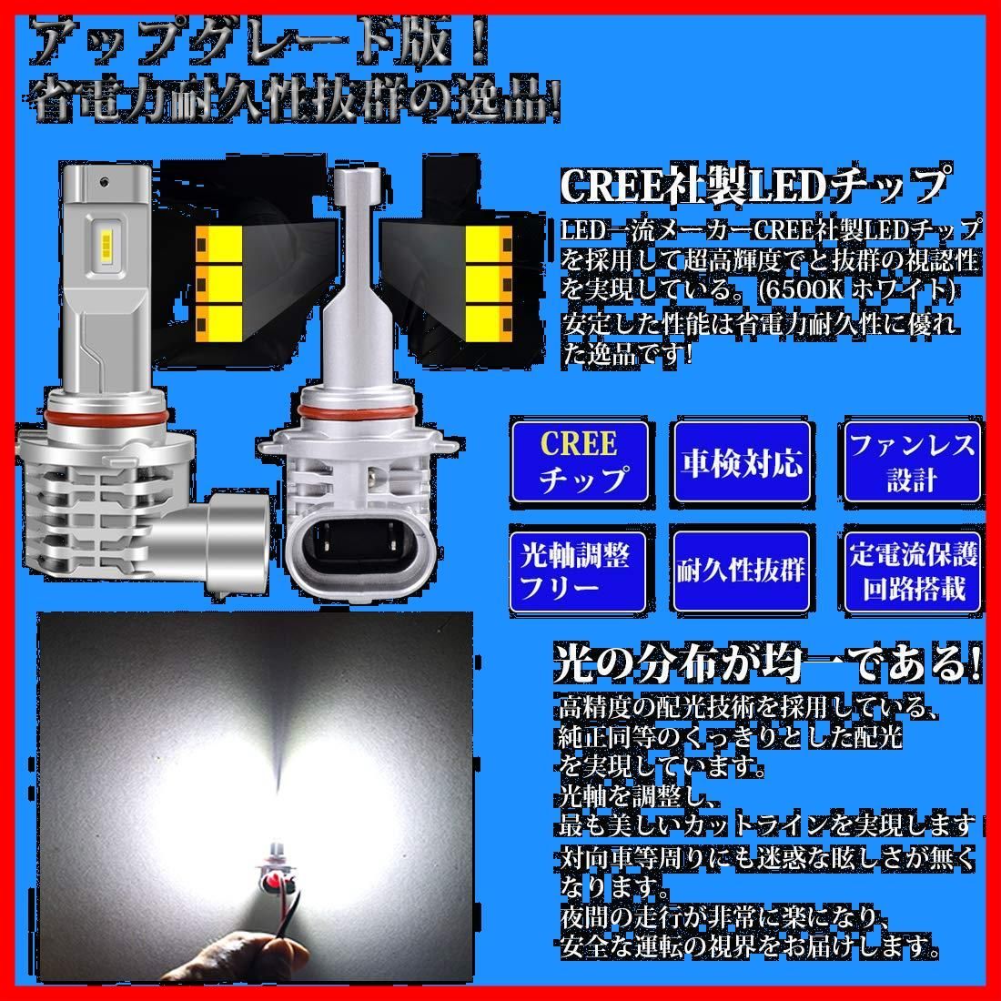 在庫処分】Briteye hb3 led ハイビーム用 ledバルブ ヘッドライト 9005 一体型 6500K ホワイト CREEチップ搭載  ファンレス 車用 車検対応 (2個入) - 超特価商店