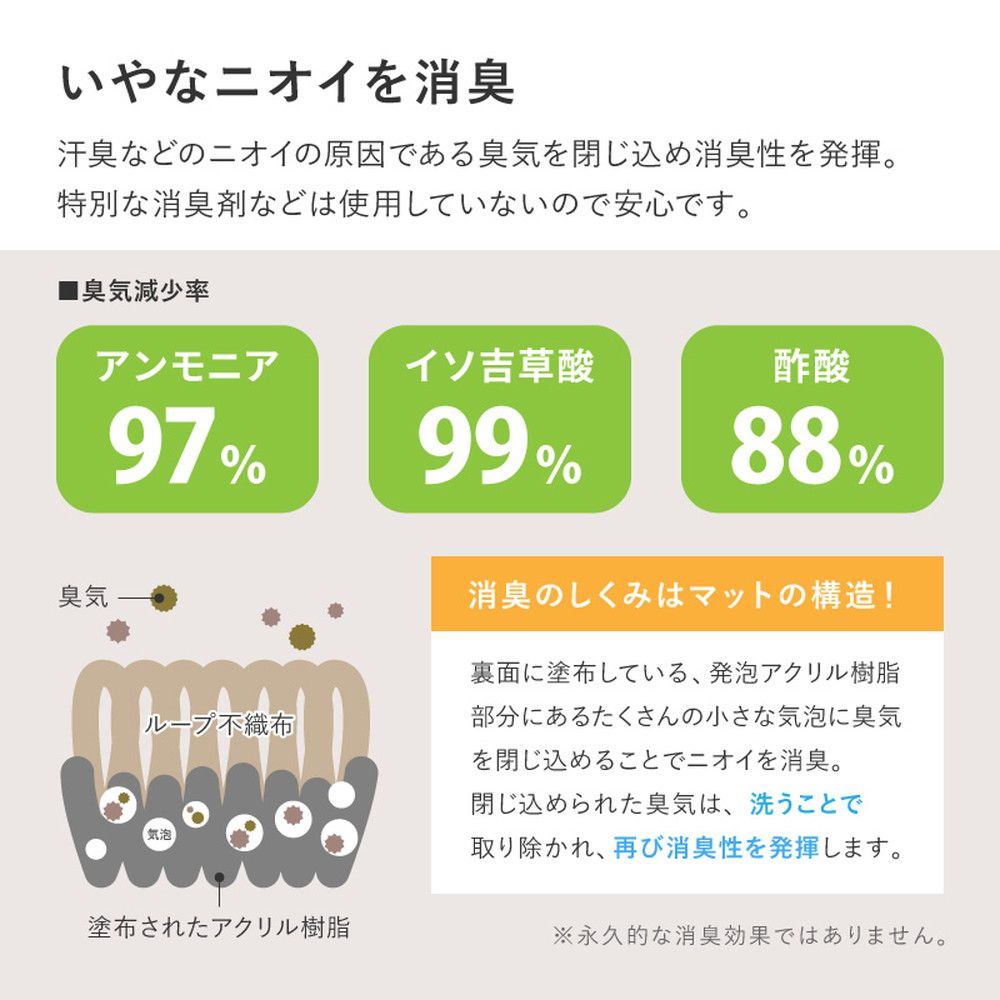 廊下カーペット