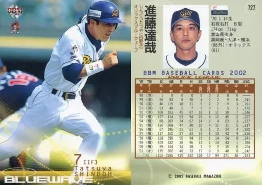 ヤ*シ様 1994年実使用ユニフォーム 横浜ベイスターズ　進藤達哉 ヤ*シ様 1994年実使用ユニフォーム 横浜ベイスターズ 進藤達哉 ヤ*シ