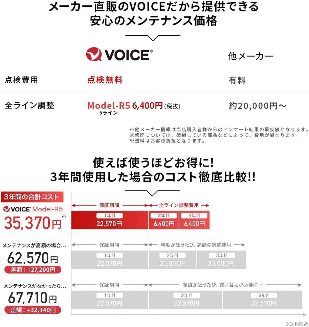アプリからの遠隔操作 タッチスイッチ