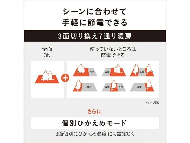 沖縄県及び離島地域等配送不可