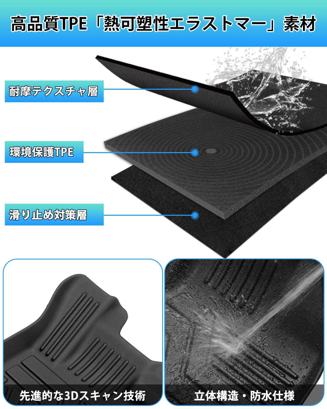 新型 デイズ DAYZ B40系 ガソリン車用 3Dフロアマット 立体 カーマット 防水 滑り防止 耐汚れ TPE素材 専用設計 4Pセット ニッサン 新型 デイズ B40系 ガソリン車用 フロアマット セカンド