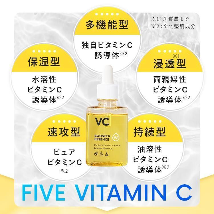 VC