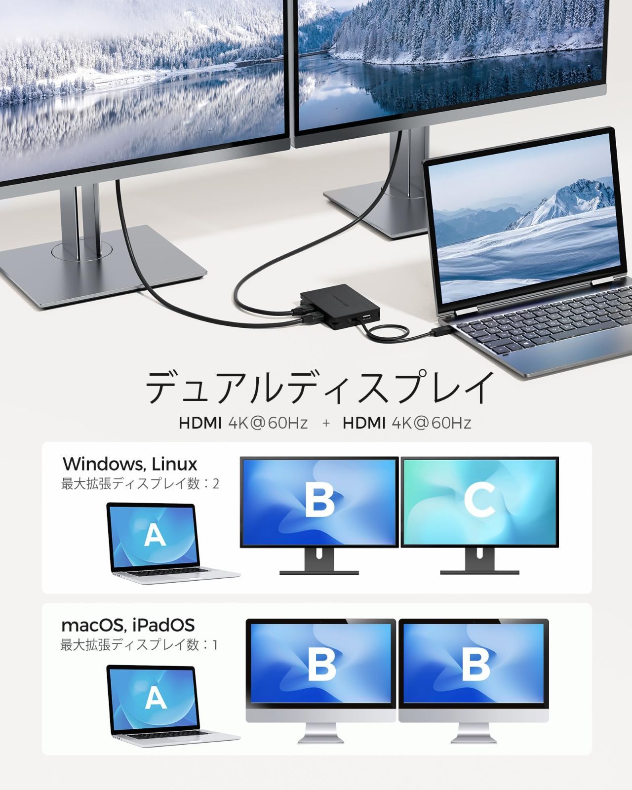 4K 60Hz