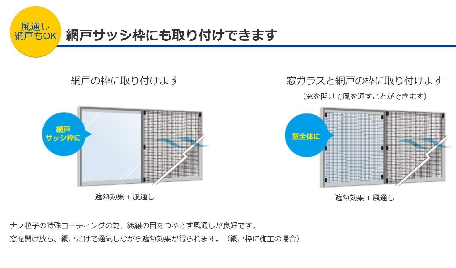 簡単取り付け