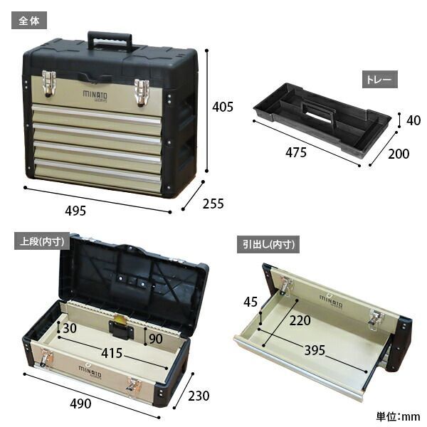 ミナトワークス