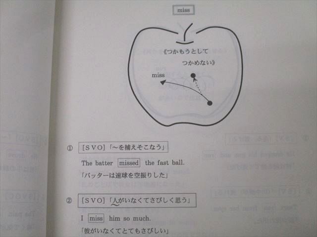 代々木ゼミナール 代ゼミ 英語 西谷昇二の英単熟語 テキスト