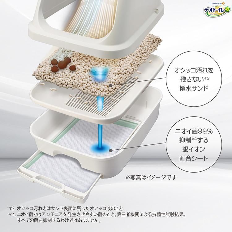 猫用トイレ