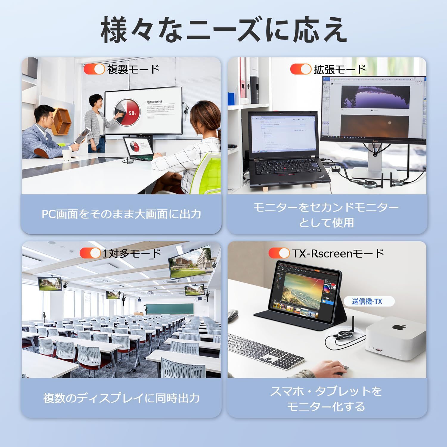 1080P|5Ghz|50m安定転送距離