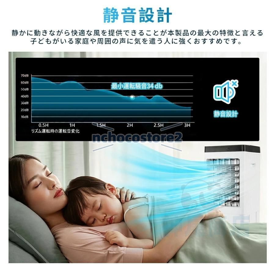 移動式エアコン 節電