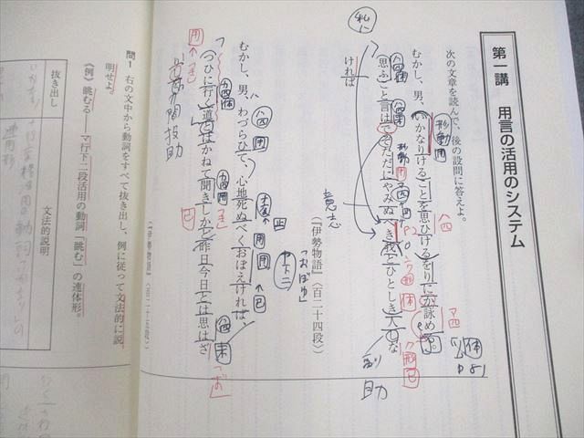 東進ハイスクール 難関古文 Part1/2 テキスト通年セット 2012 計