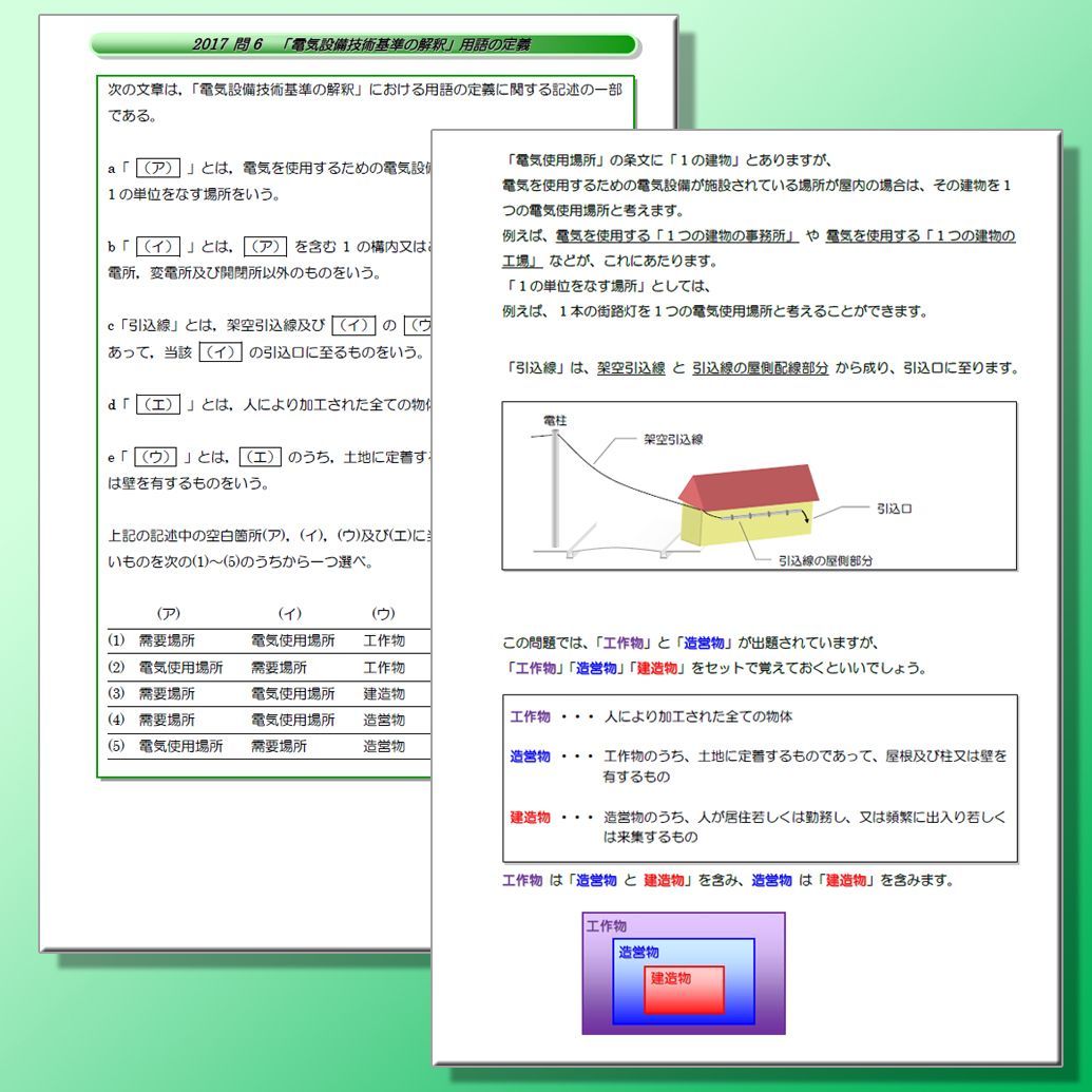 電験三種 誰でもわかる過去問題集 2024 上期版 (4科目)　～どの過去問集よりもわかりやすい解説！～