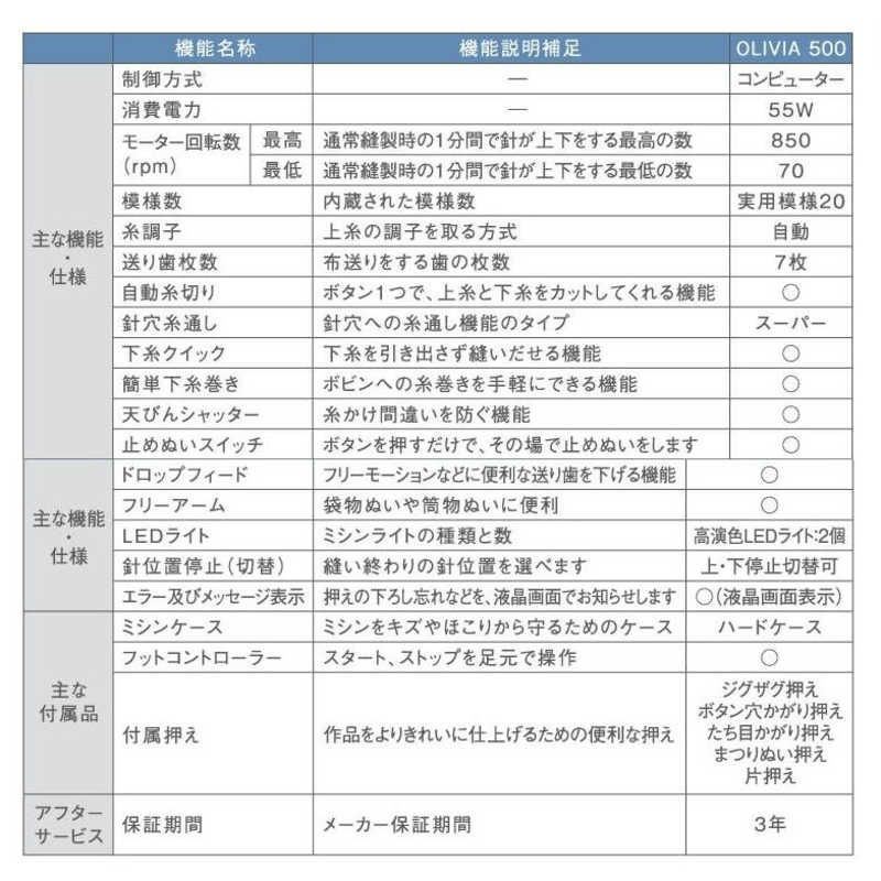 コジマ_
