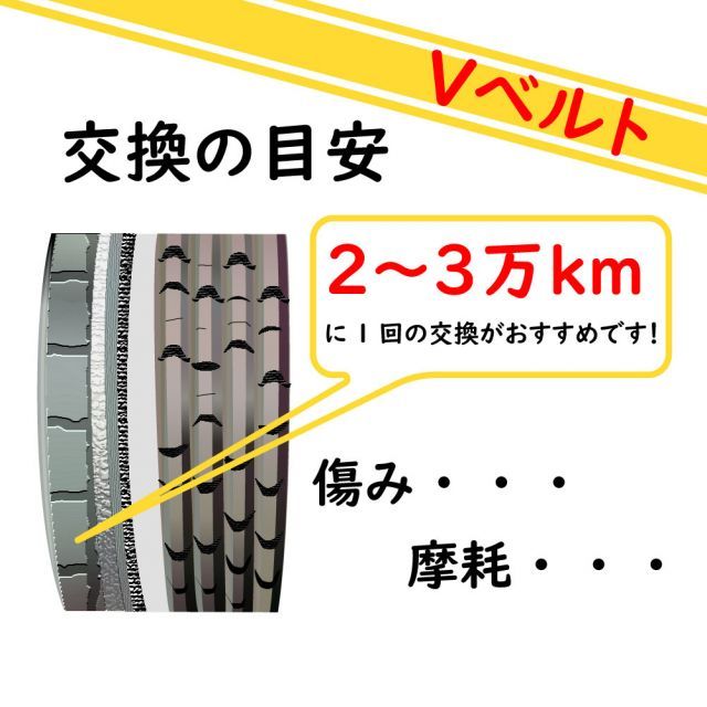 ｈｎ22ｓ ファンベルト 販売