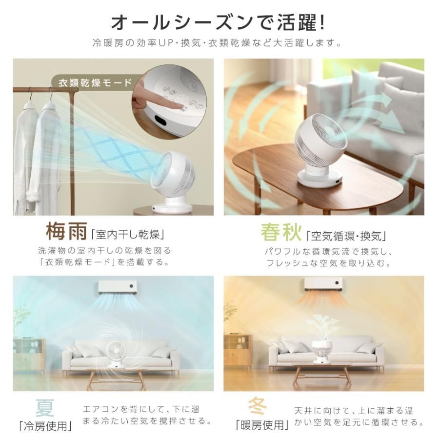 サーキュレーター DCモーター