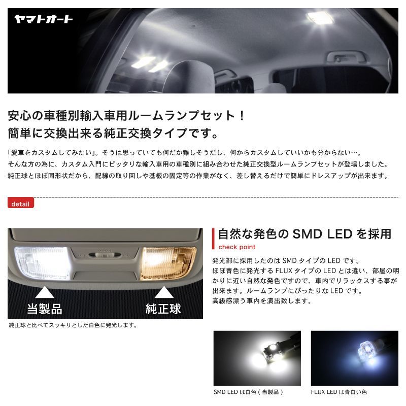 BMW 3シリーズセダン E46 4気筒用 LEDルームランプセット 7P-