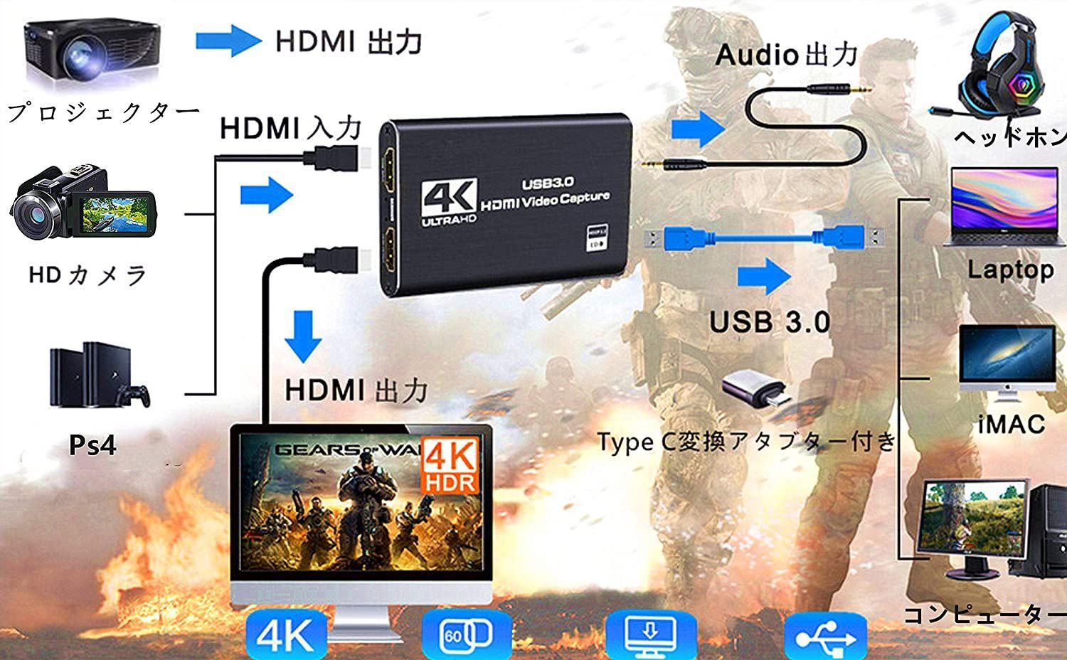 ライブ配信 キャプチャボード USB 3.0ビデオゲームキャプチャ1080p - メルカリ