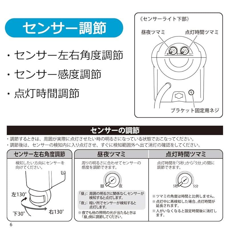 LEDセンサーライト
