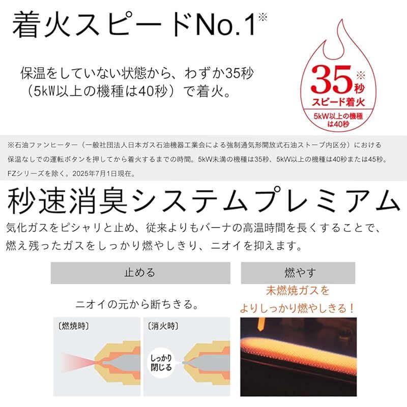 ダイニチ Dainichi 石油ファンヒーター 木造10畳まで コンクリート13畳まで GRタイプ スノーホワイト FW-3724GR-W 1