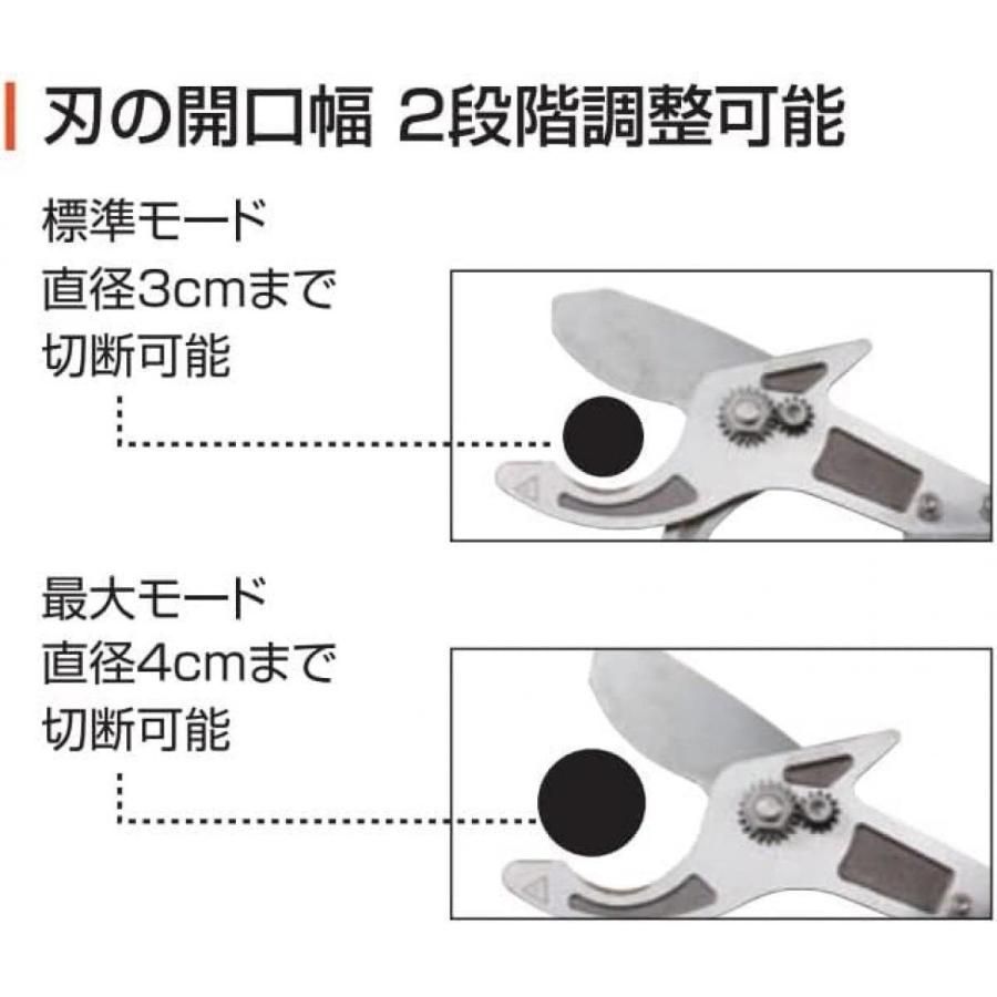 最大モードφ40mm 切断