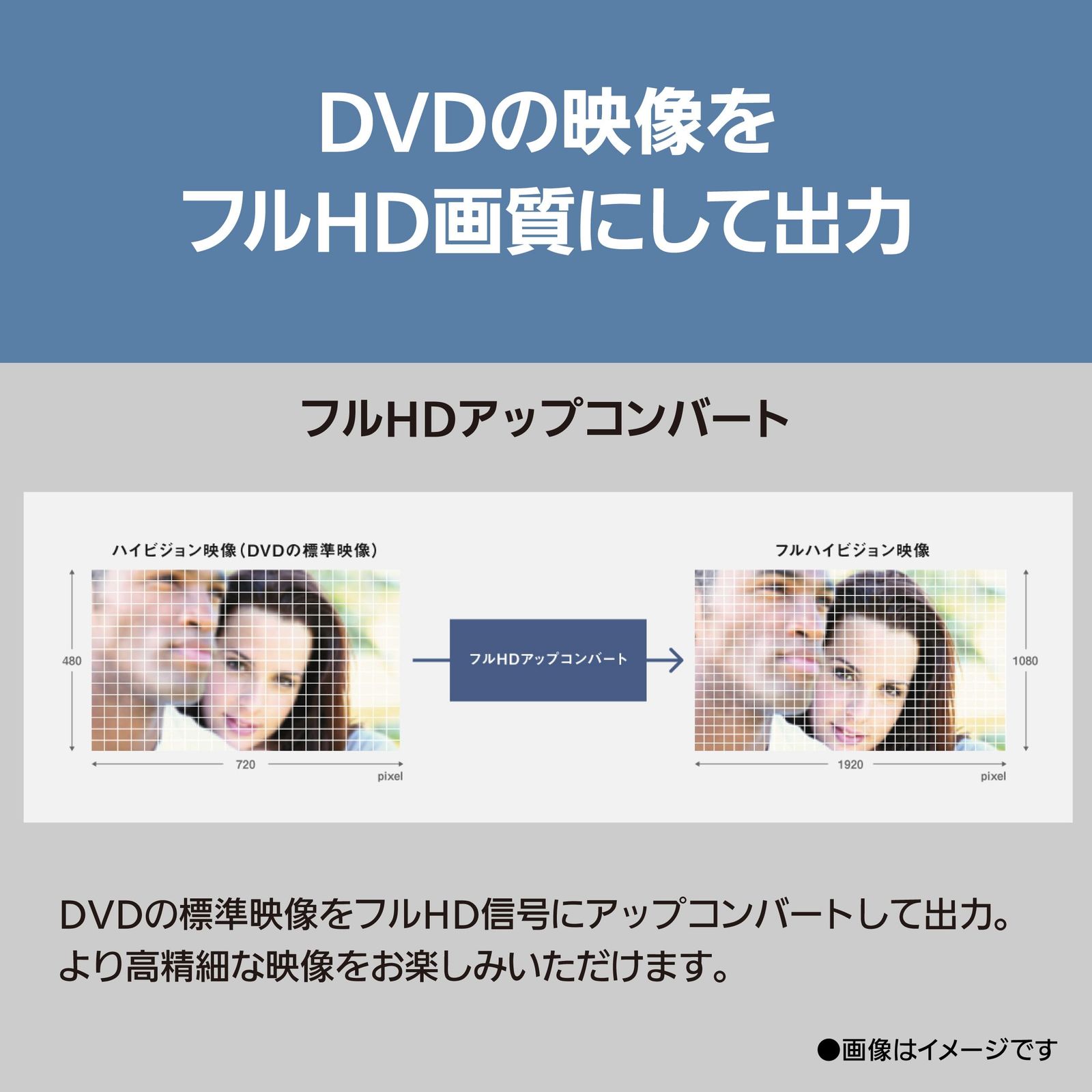 テレビ・映像機器 パナソニック ブルーレイプレーヤー フルHDアップ 