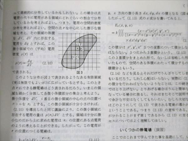 VC19-011 玄文社 理科特論シリーズ 物理 電磁気学特論【絶版・希少本