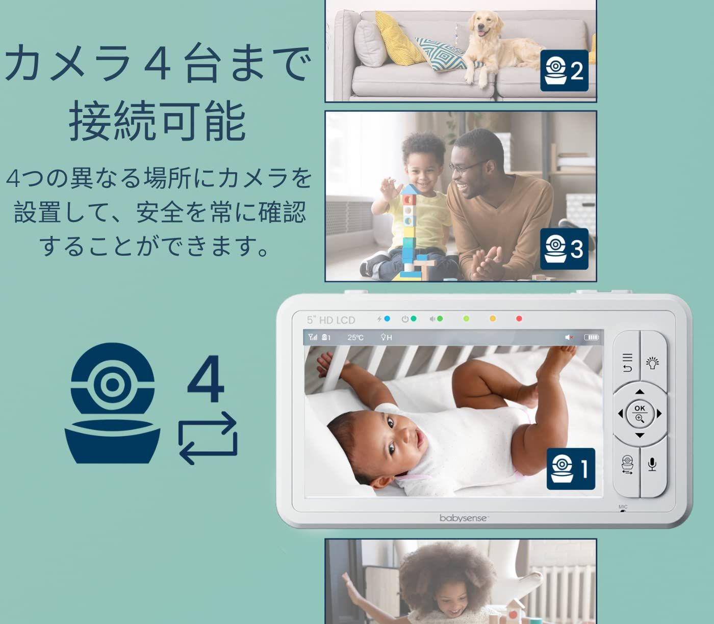  商品 Babysense HDS 2追加カメラ HD画質HDS 2見守りカメラ の追加カメラ ベビーモニター ベビー用セーフティグッズ