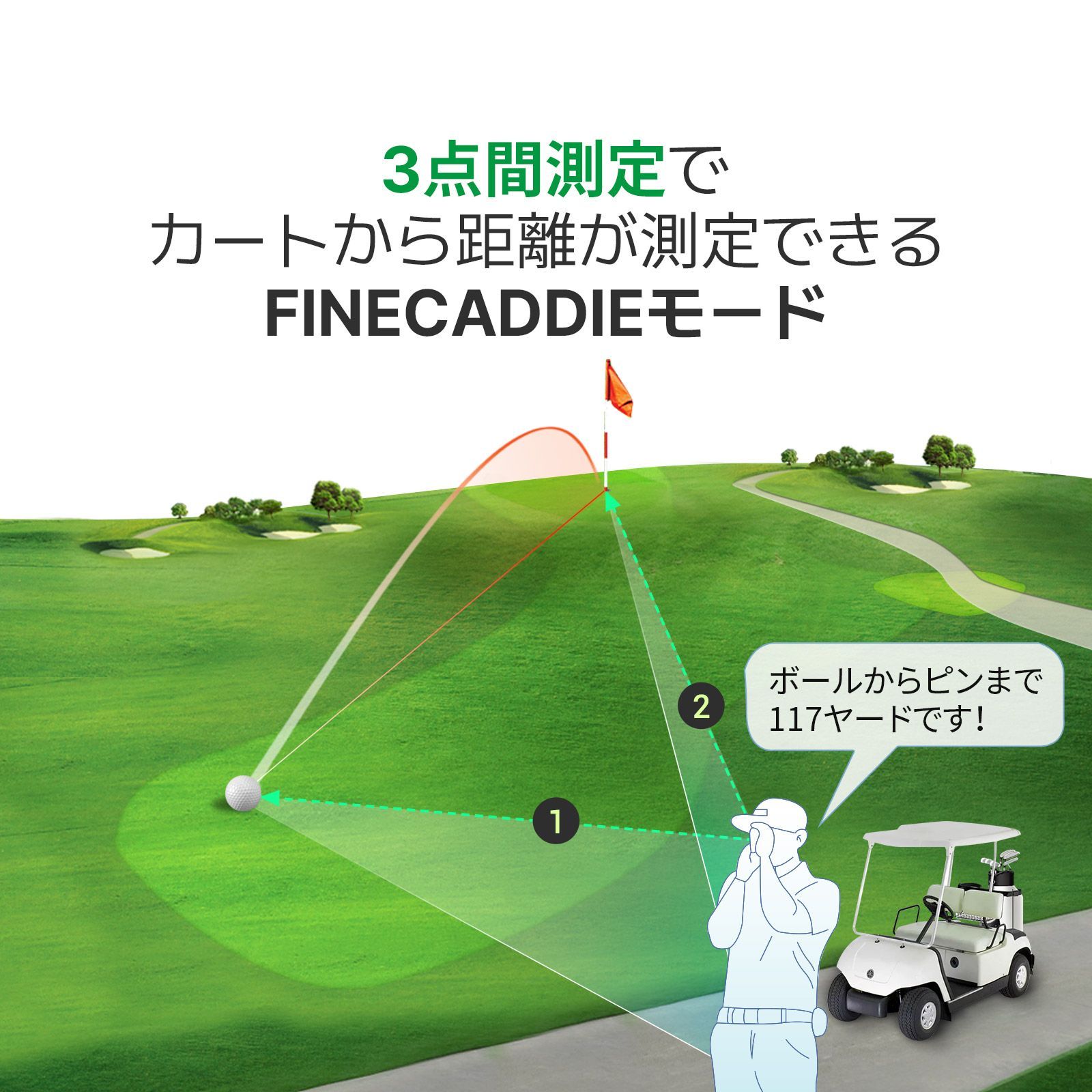おすすめ
