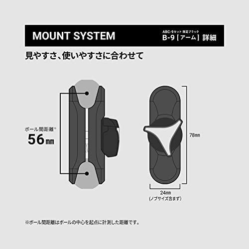 1インチ サインハウス(SYGNHOUSE) バイク用 マウントシステム ABC