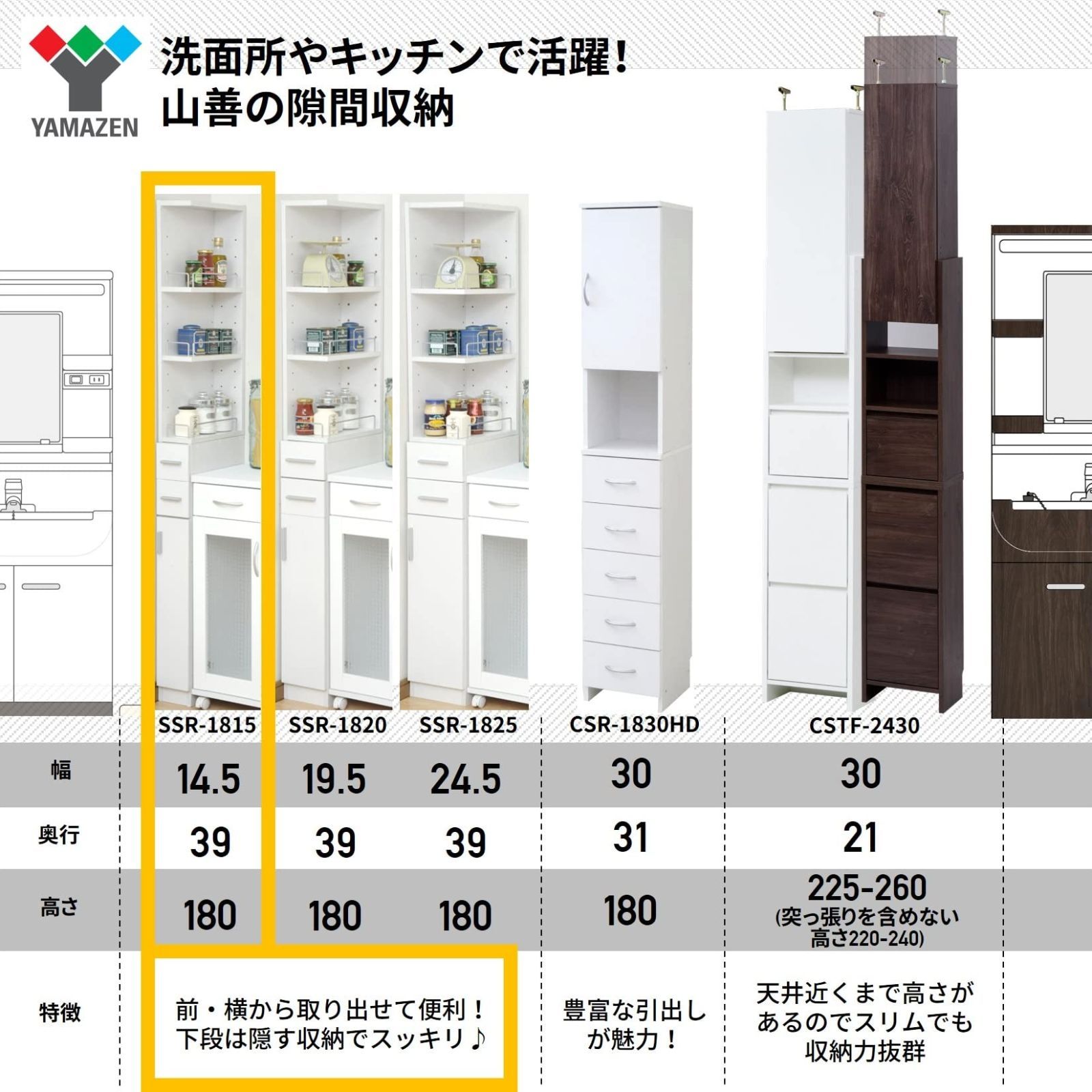 山善 洗面所 収納 幅14.5×奥行39×高さ180cm こぼれ止め付き 棚板高さ 