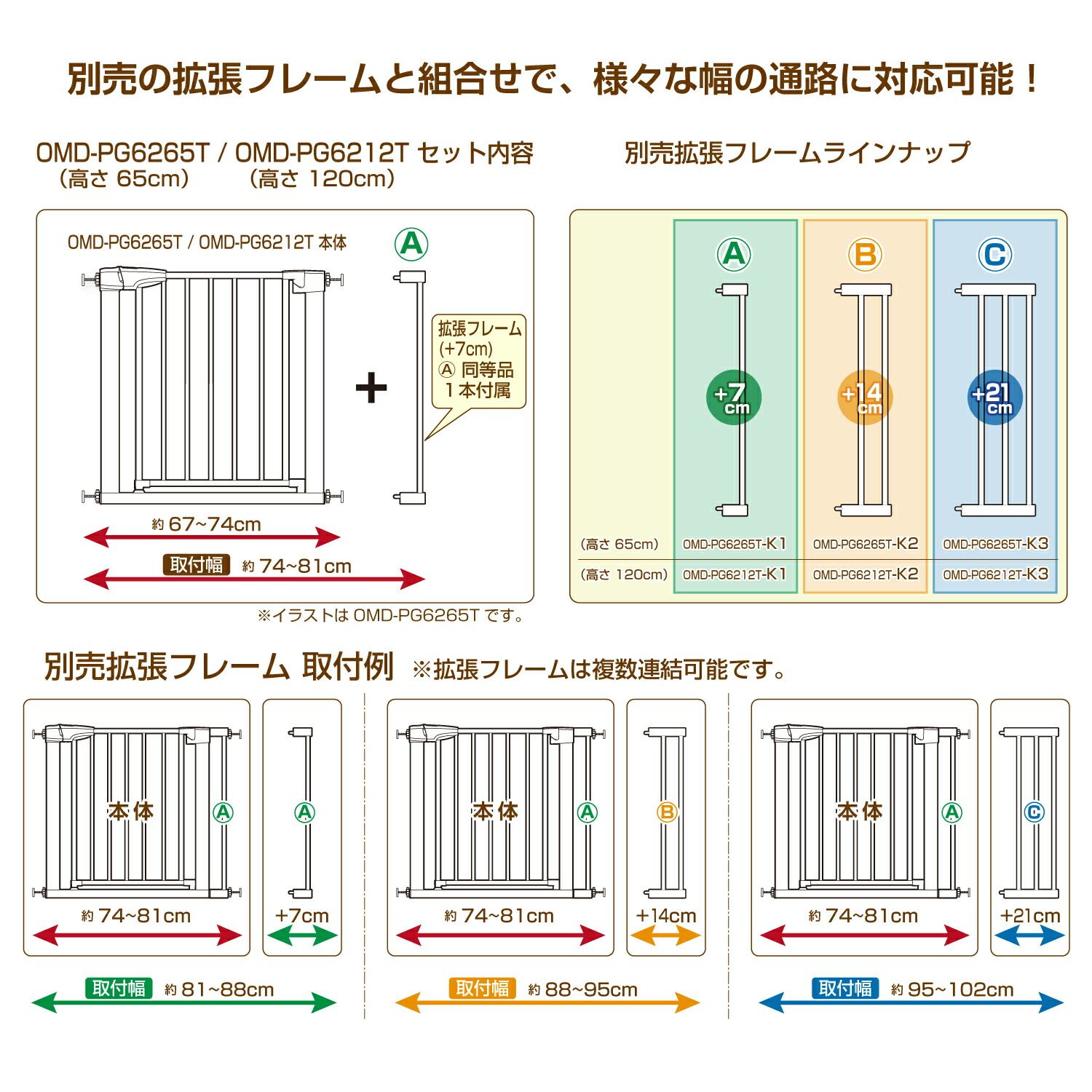 突っ張りペットゲート 扉付き 犬用 高さ65cm 幅67～81cm オート