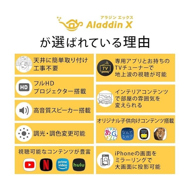 MIC2 セット