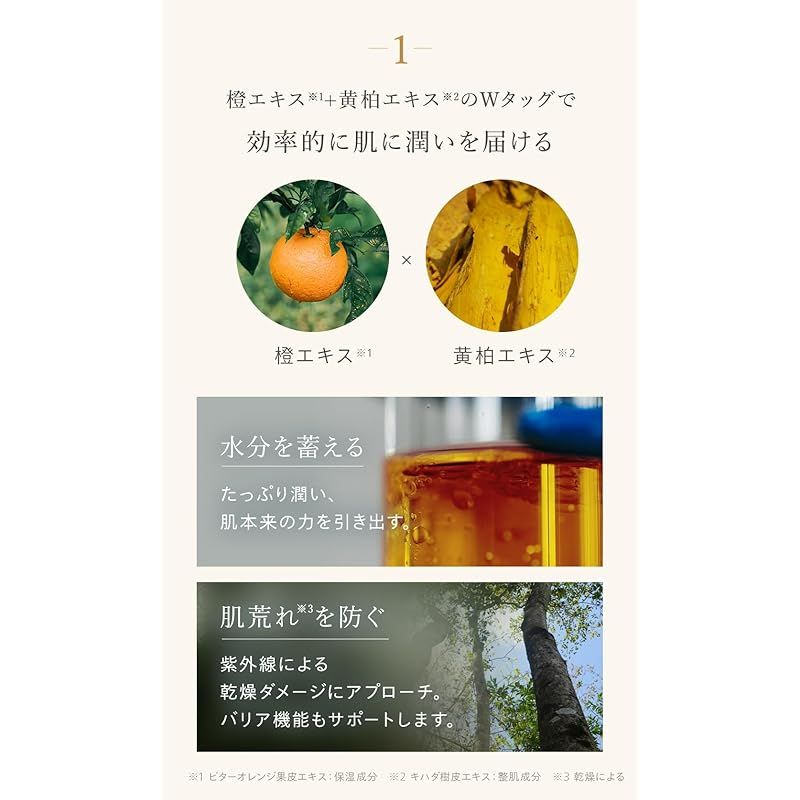柑橘系の香り ショッパー付き