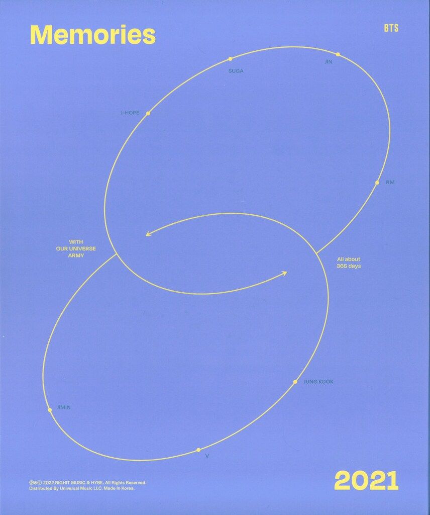 ［最低価格］BTS MEMORIES DVD 2018〜 2021 Amazon.co.jp: BTS MEMORIES OF 2018 DVD 日本語字幕入り : DVD
