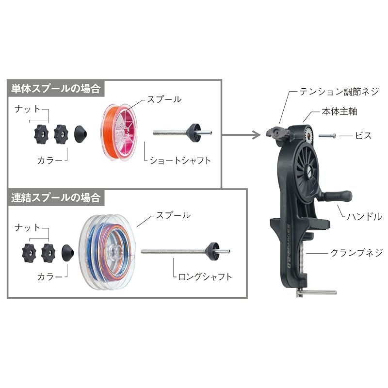 ラインリサイクラー