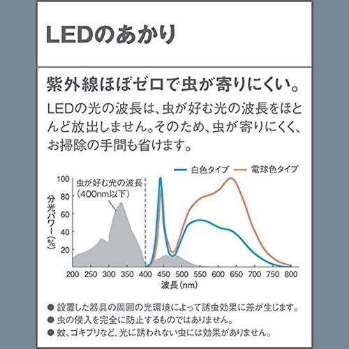 新着商品】パナソニック LEDシーリングライト 浴室灯 防湿・防雨型